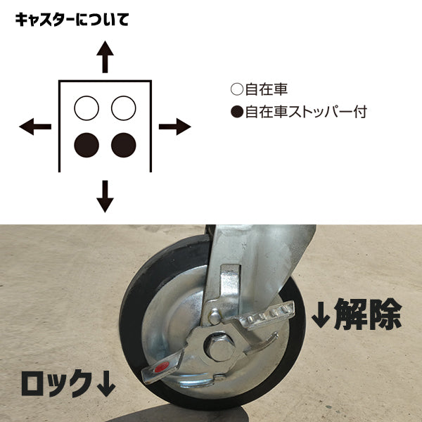 【数量限定セール品】ロールボックスパレット　1100W×800D×1700H　樹脂底板　MJR-CH-5　オプション無し