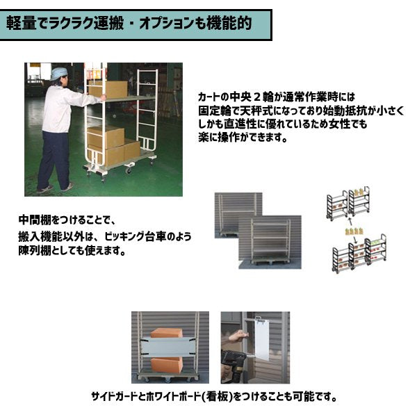【予約販売・7月入荷予定】六輪台車　スライドカート　耐荷重300kg　両袖付　看板付き　樹脂中間棚２枚付き　1270×425×1600mm　MJB-6-2-K-T2