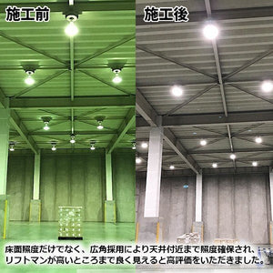 ハイベイライト　水銀灯1000W相当 目安設置高8~12m 32000lm 防水 防塵 マキテック MPL-HB-200