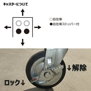 めじろのかご カゴ車 カゴ台車 ロールボックスパレット 950W×800D×1700H MJR-4C-K