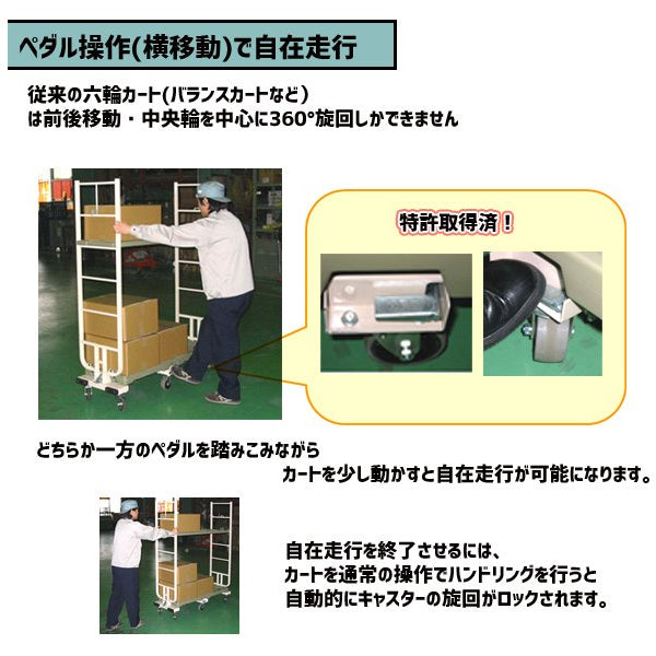 【予約販売・7月入荷予定】六輪台車　スライドカート　耐荷重300kg　両袖付　サイドガード付き　樹脂中間棚１枚付き　1270×425×1600mm　MJB-6-2-G-T1