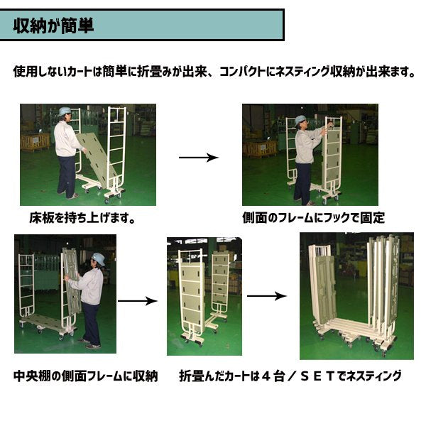 【予約販売・7月入荷予定】六輪台車　スライドカート　耐荷重300kg　両袖付　樹脂中間棚１枚付き　1270×425×1600mm　MJB-6-2-T1
