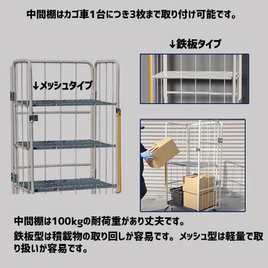 ロールボックスパレット　底板樹脂　前面観音扉付　1100W×800D×1700H　MJK-5C-K-T2　看板付き　鉄板中間棚２枚付き