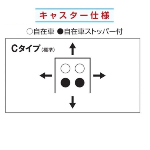 メッシュボックス　網パレ　MB-S-7　1200W×1000D×750H　耐荷重：1000㎏　メッシュパレット　【2～3営業日での出荷予定】【オプションなし販売】